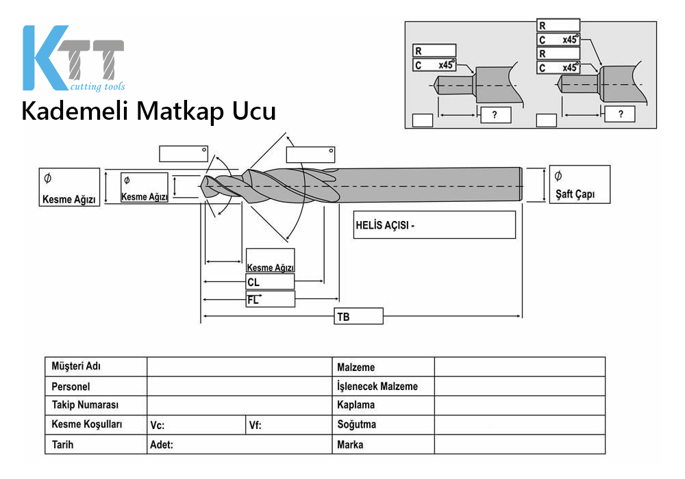 kademeli_matkap_ucu.jpg