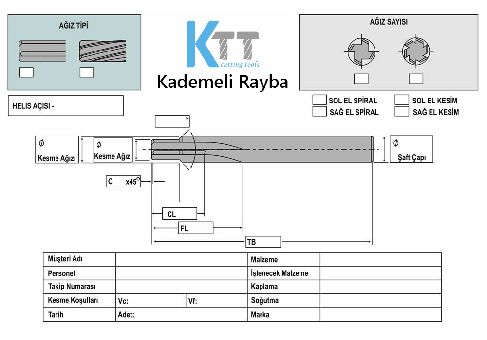 kademeli_rayba.jpg