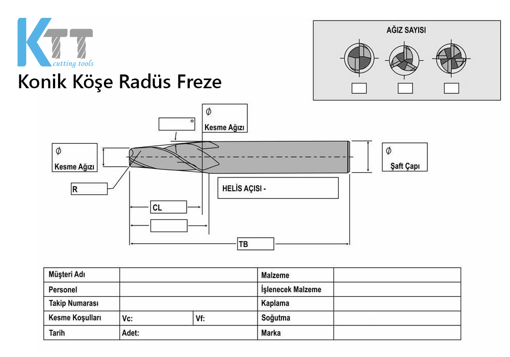 konik_kose_radus_freze.jpg